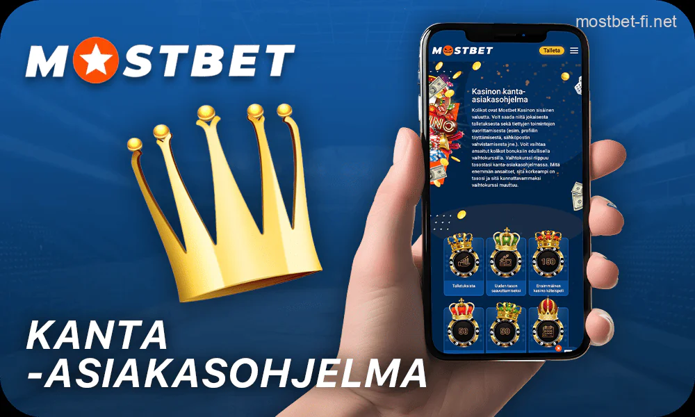 Mostbet-kasinon mobiilisovelluksen pelaaja-uskollisuusohjelma