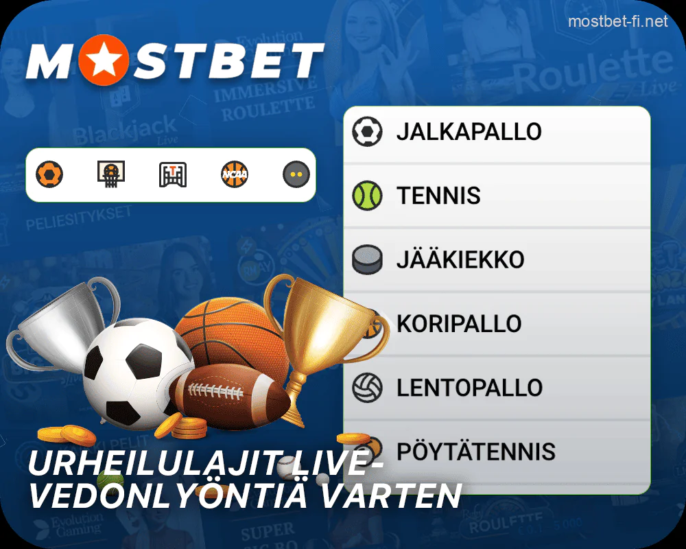 Mahdolliset urheilulajit, joihin voit lyödä vetoa Mostbet Suomessa