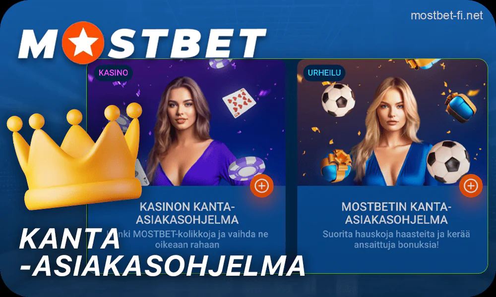 Kanta-asiakasohjelma Mostbet Suomen pelaajille