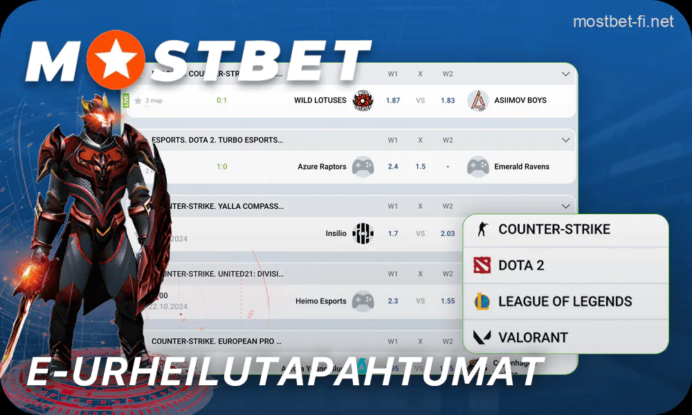 Vedot eSports-tapahtumiin Mostbet verkkosivuilla