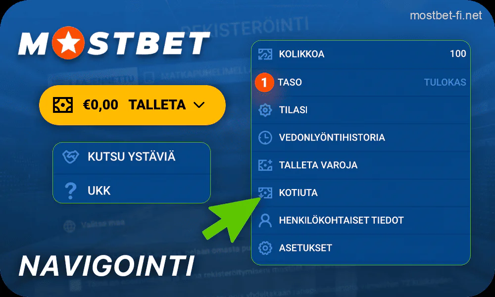 Navigointi henkilökohtaisessa profiilissasi Mostbetissä
